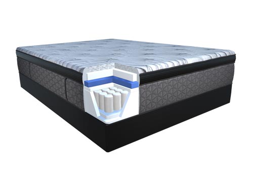 Pillow Top 2