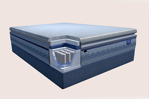 Pillow Top 2
