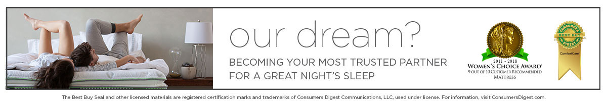 Award Winning Mattresses | About Restonic