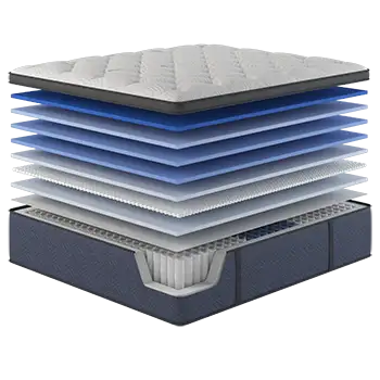 ComfortCare® Mattress Collection