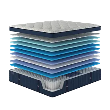 Grand Palais Mattresses