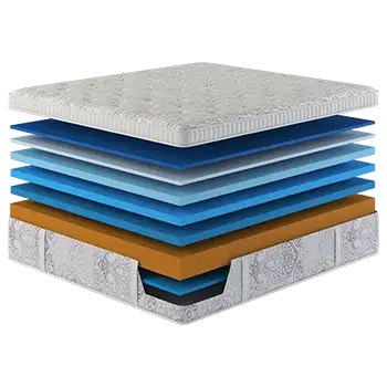 HealthRest Mattress Collection