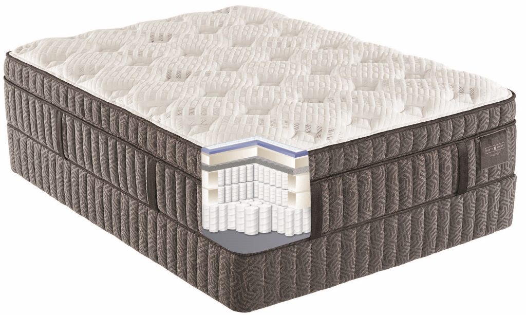 restonic latex foam mattress