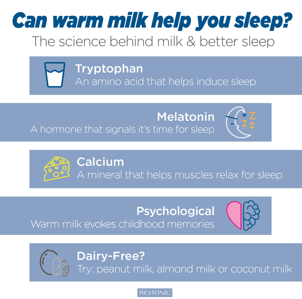 Sweet Dreams Cereal: A Part of Your Healthy Sleep Routine