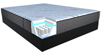 Illustration highlighting the Tempagel on a mattress