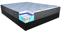 Illustration highlighting the Superedge Plus on a mattress.