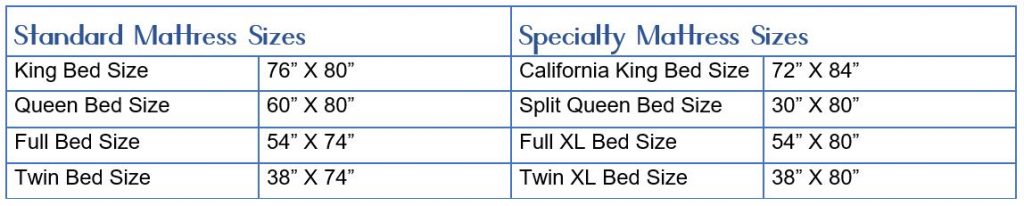 Double Mattress Size Chart