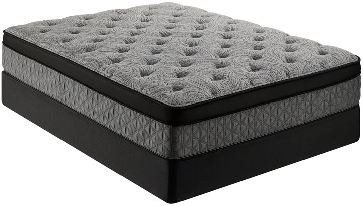 Restonic ComfortCare Euro Top Mattresses