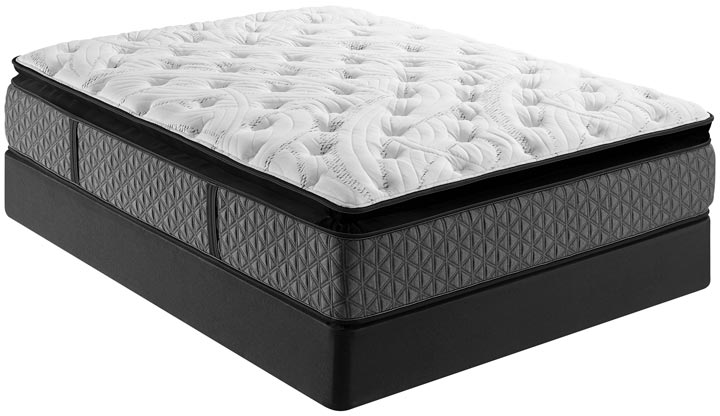 restonic pillow top mattress