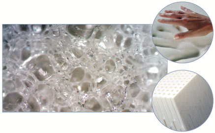 AlumiLast Memory Foam Feature Image