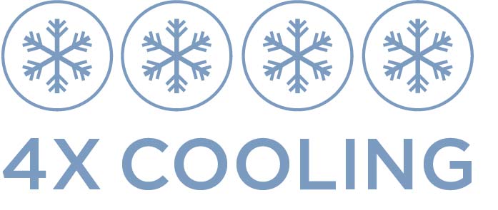 4X Cooling + Aloe Feature Logo