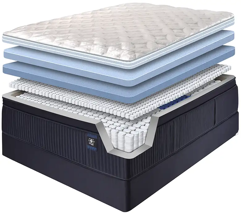 Inside the ComfortCare mattress
