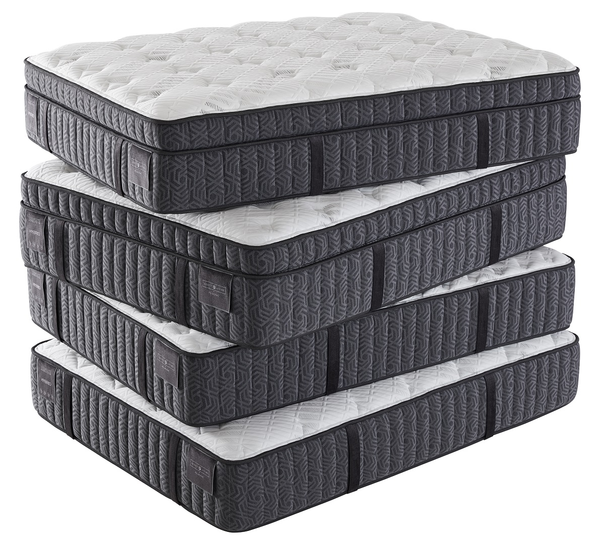 Mattress Size Guide: Everything You Need to Know About Mattress Sizes -  Restonic